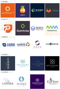 打造卓越品牌形象 餐饮与服饰企业的标识设计与形象策划之道